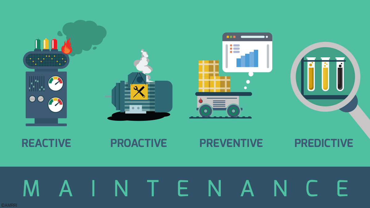 Reducing Costs, Increasing Production: The Remarkable Impact of Predictive Maintenance