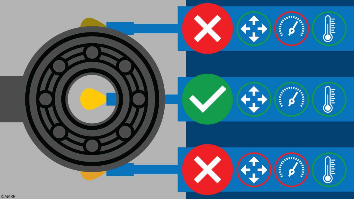 How to Extend Bearing Life with the Right Lubricant Choice