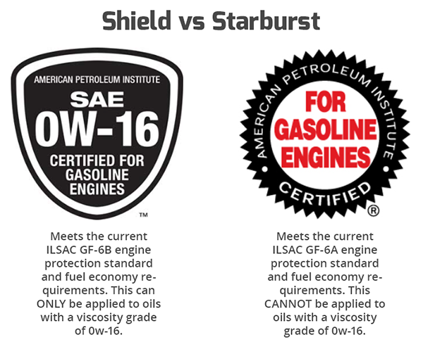 API's Shield vs Starburst