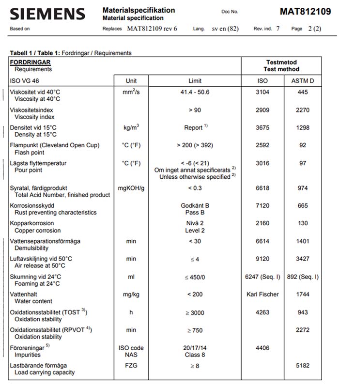 Figure 1: Example of Lube Oil Specification Sheet from a Steam Turbine Manual